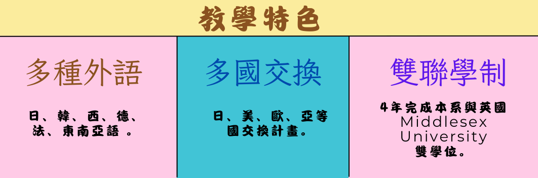教學特色